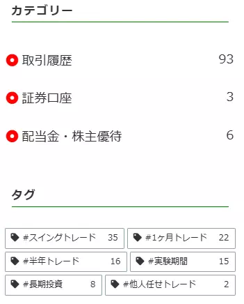 Cocoonのカスタマイズ後のサイドバーカテゴリー