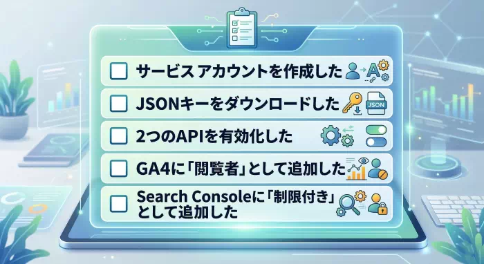 Google Cloud Setup Checklist