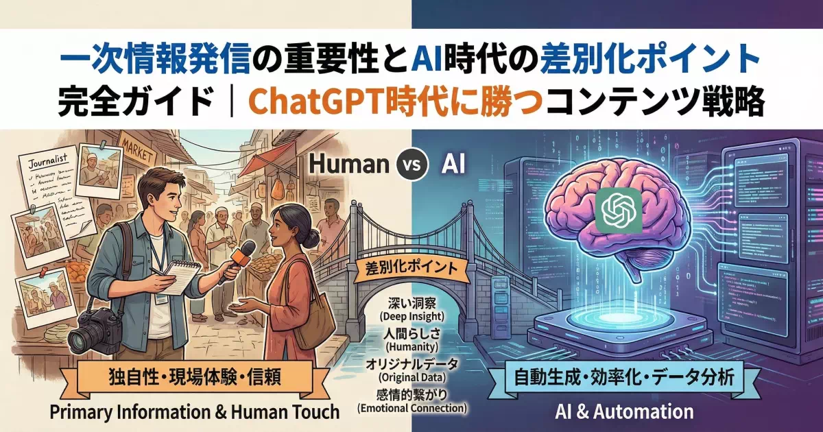 AI時代に企業が生き残るための最強の武器は「一次情報」です。本記事では一次情報発信の重要性とAI時代の差別化ポイントを徹底解説。自社に眠る貴重な情報の発掘方法からE-E-A-Tを活用したSEO対策、AIツールとの効果的な使い分けまで、競合に差をつけるコンテンツ戦略を具体的にご紹介します。