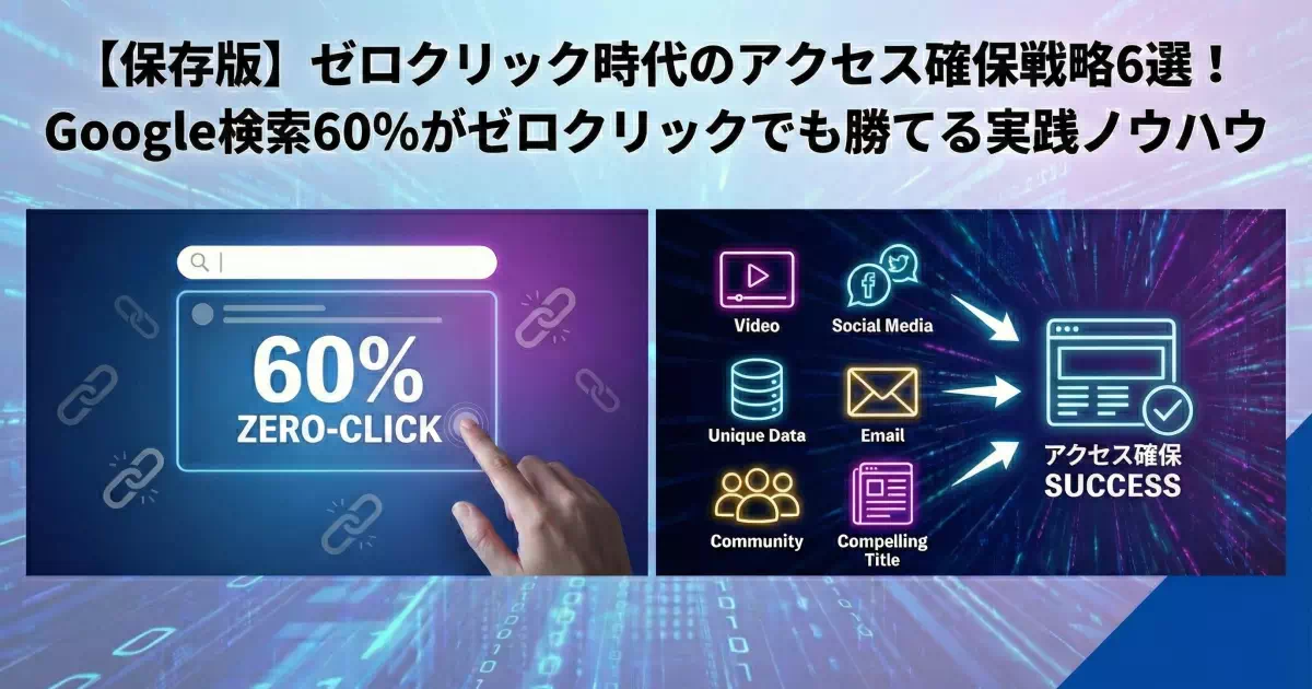 Google検索の60%がゼロクリックとなった今、従来のSEO戦略では限界があります。SERP最適化、直接的な顧客関係構築、専門性を活かした差別化など、アクセス減少に悩むマーケター必見の実践的な6つの戦略を詳しく解説。今すぐ始められる具体的な解決策をお届けします。